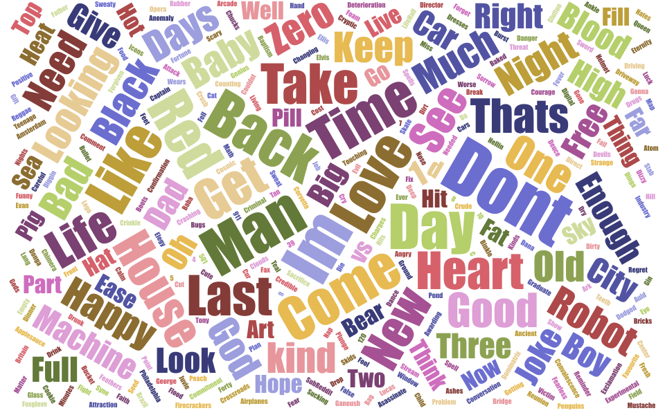 wordcloud.png