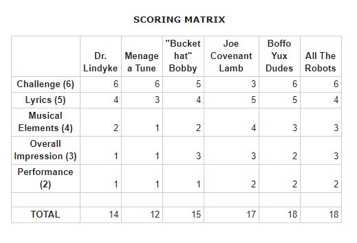 score1.JPG