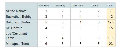 score2.JPG