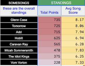 Screenshot 2024-10-27 at 8.16.09 AM.png