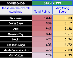 Screenshot 2024-11-05 at 7.47.38 AM.png