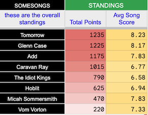 Screenshot 2024-11-14 at 7.30.04 AM.png