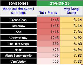 Screenshot 2024-11-22 at 7.08.14 PM.png