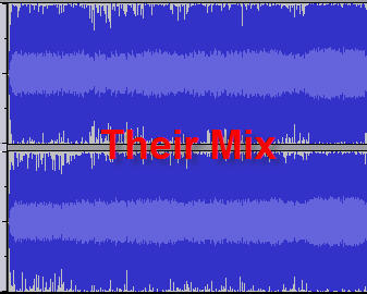 Professional Waveform sample (Camera Obscura's &quot;Let's Get Out Of This Country&quot;