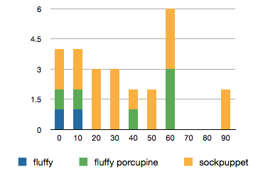 Screen Shot 2011-08-23 at 7.44.51 PM.png