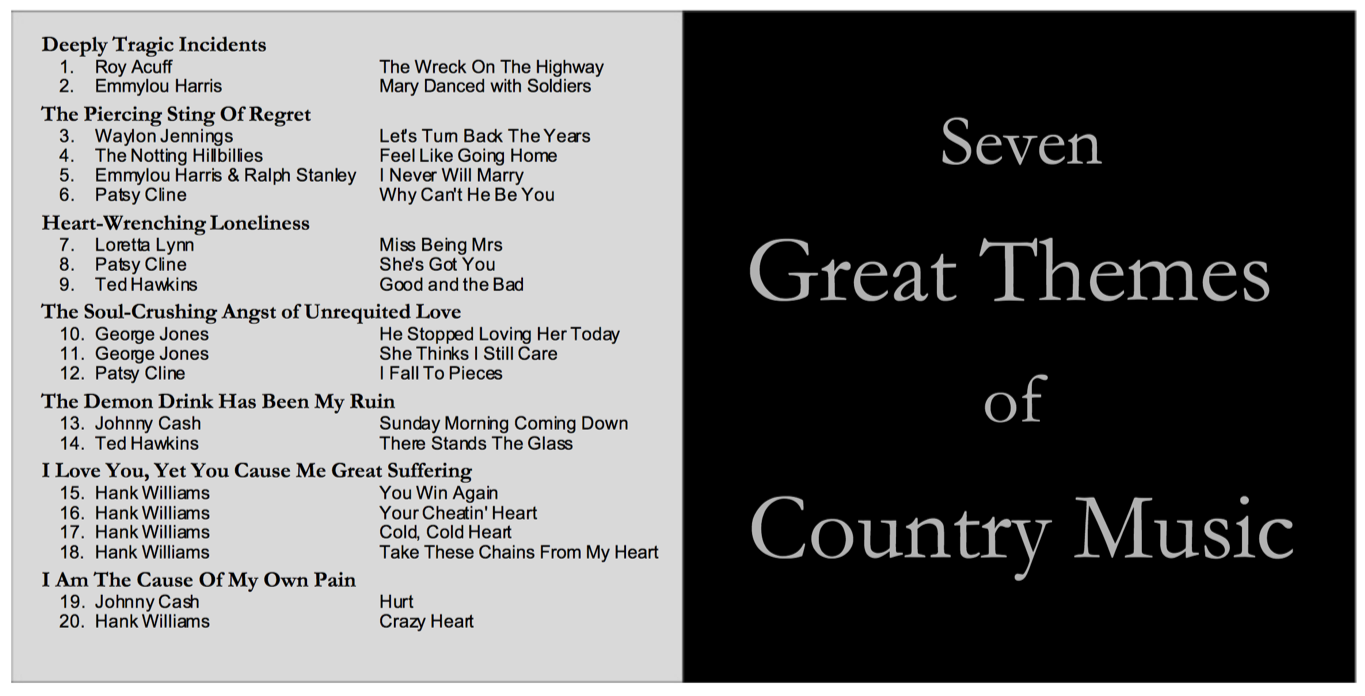 7_Themes_Of_Country_Music.png